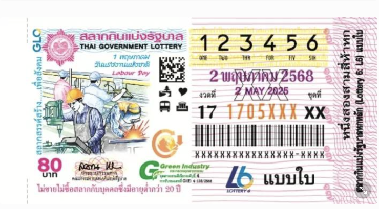 หวยออกงวดที่แล้ว เช็กก่อนซื้อลอตเตอรี่ งวด 2/5/68 ลุ้นโชค - fahbvip