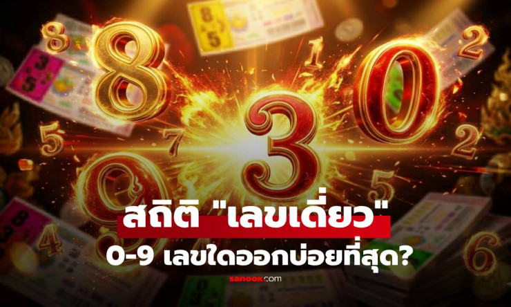 ???? ส่องด่วน! เลขเด็ด 0-9 งวดไหนมาแรงสุด ปี 2569 8 งวดแรก ตัวไหนรวยสุดต้องรู้! - fahbvip