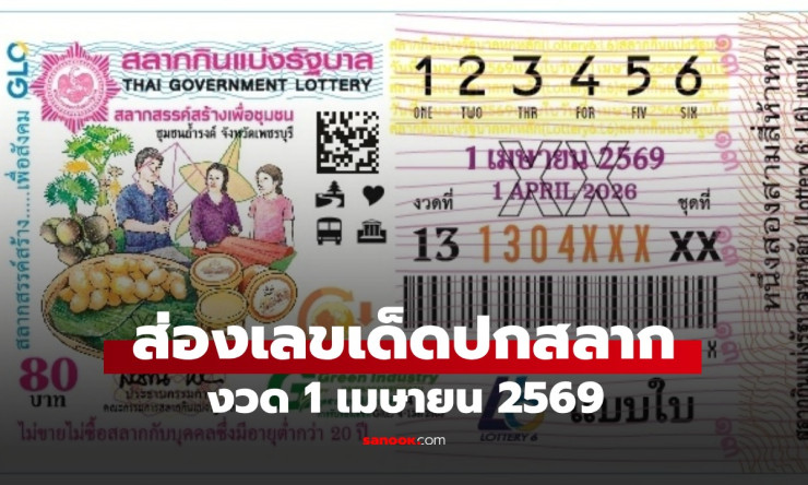 บ้านถ้ำรงค์ เพชรบุรี: ชุมชนต้นแบบที่ยังรักษาวิถีชีวิตดั้งเดิมท่ามกลางยุคดิจิทัล - fahbvip