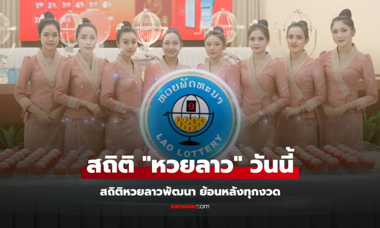 ช็อกทั้งประเทศ! หวยลาว 29/4/69 ออก 897768 ถูกยับ สถิติลับที่พลาดไม่ได้! - fahbvip