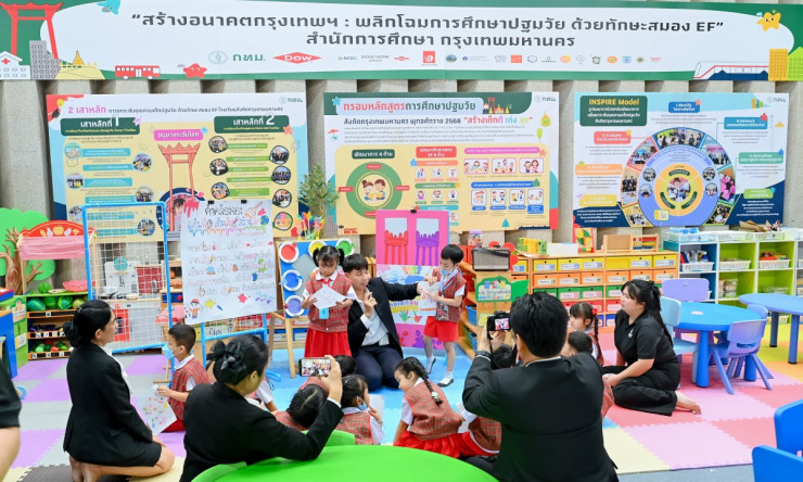 กทม.ผนึกยูนิเซฟ! ยกระดับสมองEFเด็กปฐมวัย สู่เมืองอนุบาลโลกสุดปัง - fahbvip