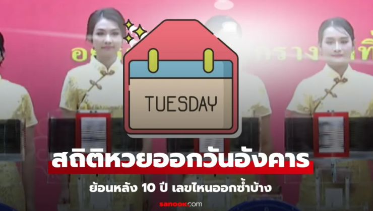 สถิติหวยออกวันอังคารย้อนหลัง 10 ปี พร้อมเลขเด็ดงวดนี้ 1/7/68 เช็กเลขซ้ำ เลขสวยล่าสุด - fahbvip