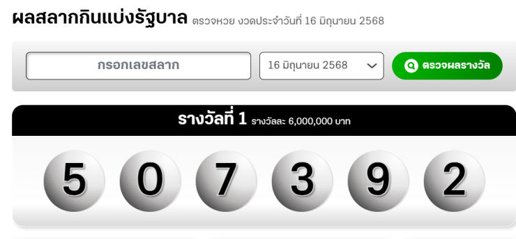 ตรวจหวยวันนี้ ผลสลากกินแบ่งรัฐบาล งวด 16 มิถุนายน 2568 - fahbvip