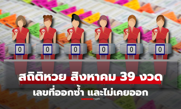 สถิติหวยเดือนสิงหาคม เลขท้าย 2 ตัว 3 ตัว เลขหน้า 3 ตัว เลขออกซ้ำ และเลขที่ไม่เคยออกล่าสุด - fahbvip