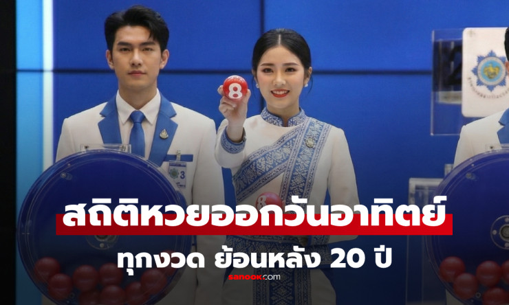หวยวันอาทิตย์ 1/2/69 ร้อนระอุ! สถิติ 10 ปีชี้เลขเด่น 0-6-9-2 ซ้ำบ่อย จับคู่ 09-06 ลุ้นรวยงวดนี้ - fahbvip